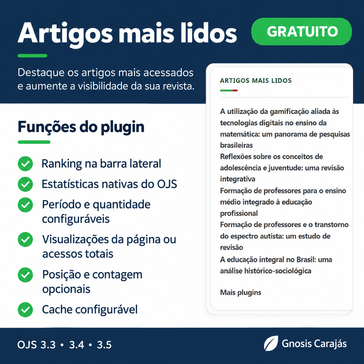 Plugin Artigos mais lidos para OJS - imagem 2