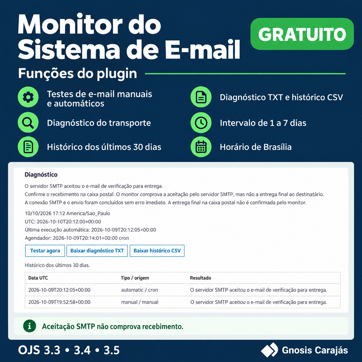 Plugin Monitor do Sistema de E-mail para OJS - imagem 2
